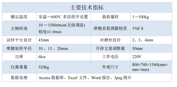 1740643494332555.png 指標(biāo).png